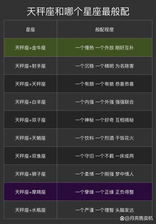 四月天秤座星座运势男女 天秤座最新感情运势