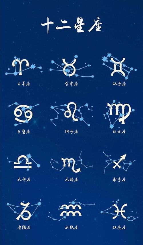 小度你十二星座都有什么 十二星座的纯情度测试