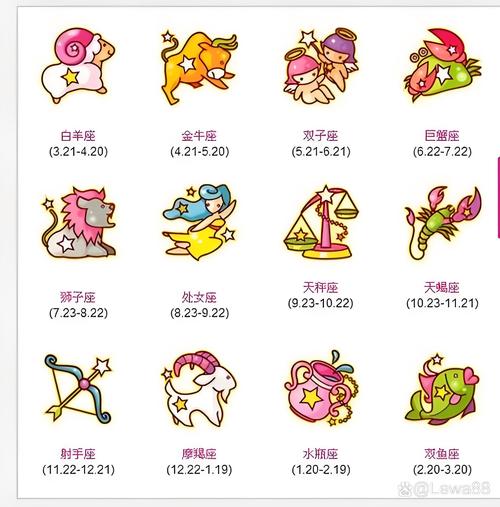 2024即将翻身的星座 2025年将彻底翻身的星座