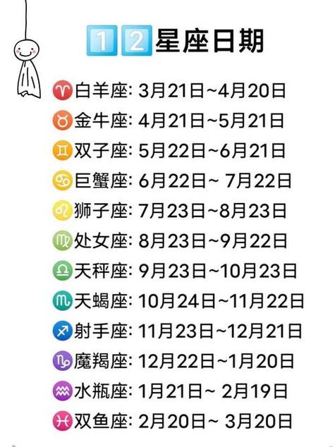 4月6号是什么星座女 星座的日历参照表
