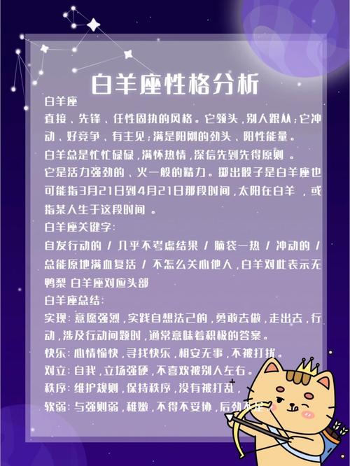十二星座白羊座2022 2024全新十二星座