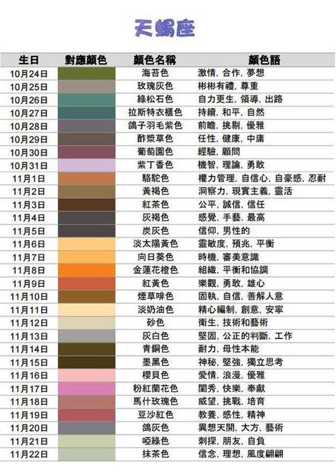 属鸡天蝎座女人运势 属鸡的天蝎座女生的事业运怎么样