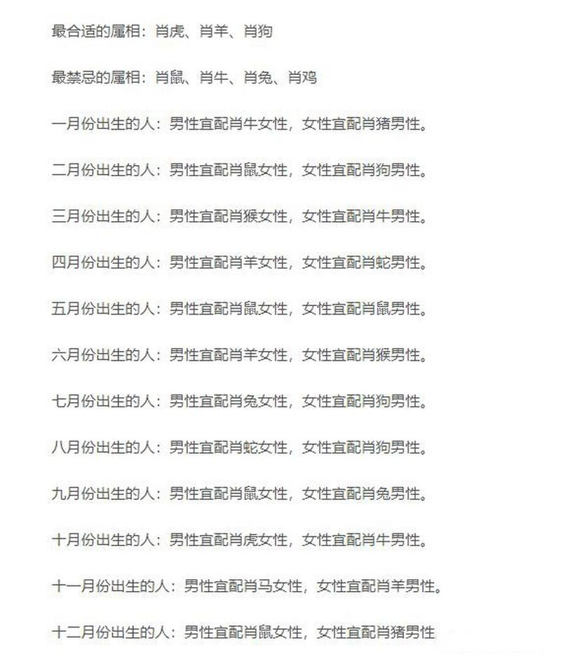 属马男女名字配对表 男属马最佳婚配排名
