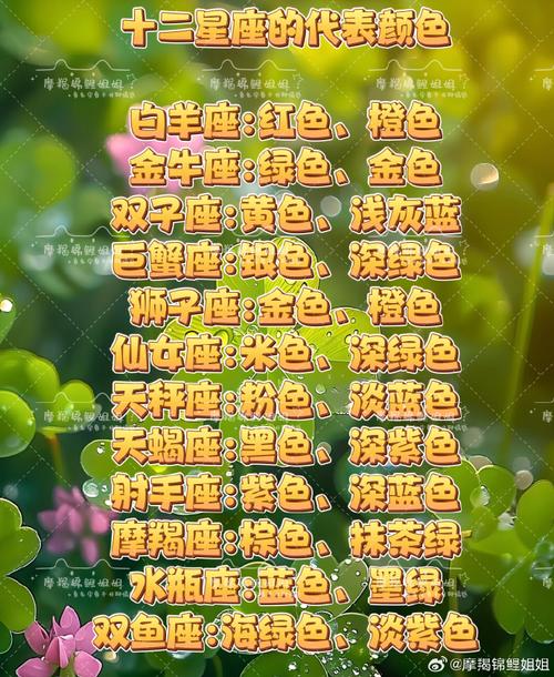 十二星座哪星座最幸运呢 十二星座谁更幸运