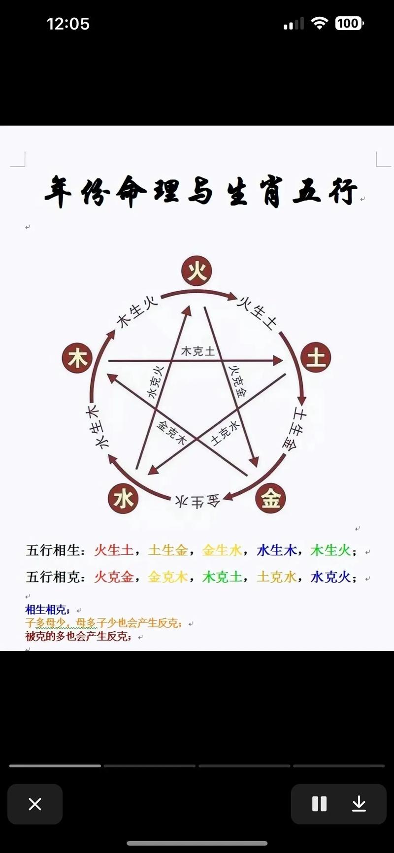男女生辰八字配对表图 八字配对图解