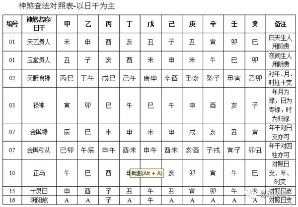 八字四柱星运日坐 今日星运最新消息