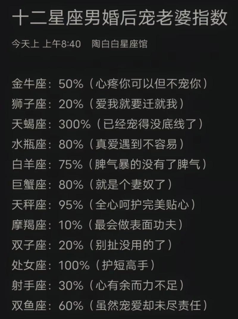 婚后最容易抢手的星座 12星座谁是老大
