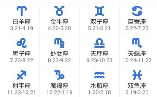 2016星座9月运势 2016星座运势