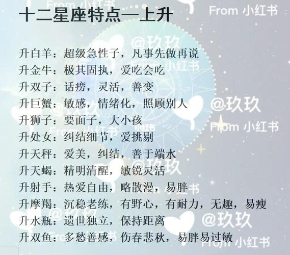 上升星座解析性格特点 摩羯座的性格和哪个星座最搭配