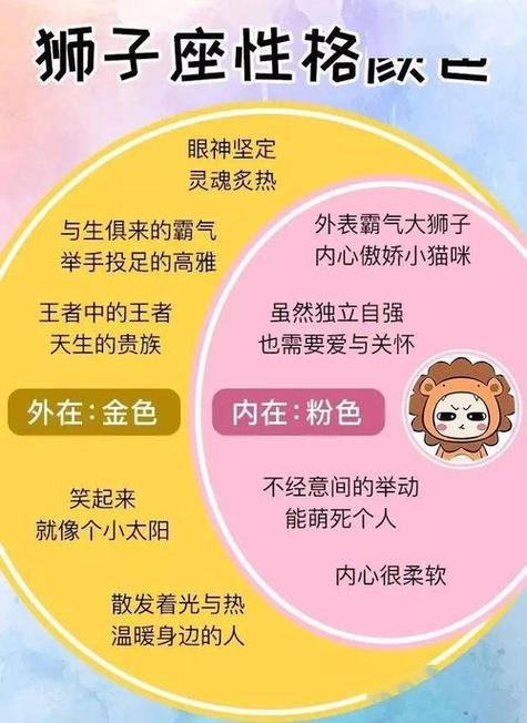 狮子座的幸运色是什么 谁最疼爱狮子座