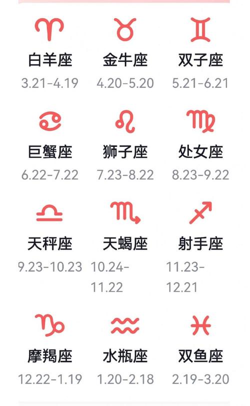 2025年319是什么星座 2025年19岁什么星座