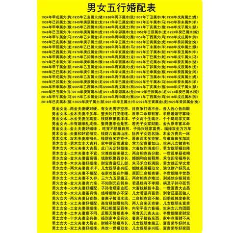婚姻名字配对男女 最舒适男女配对方法