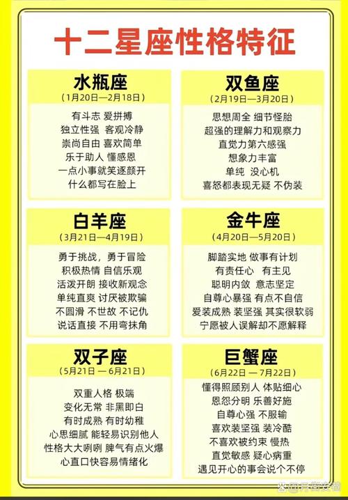 阳厉4月12是什么星座 星座全书