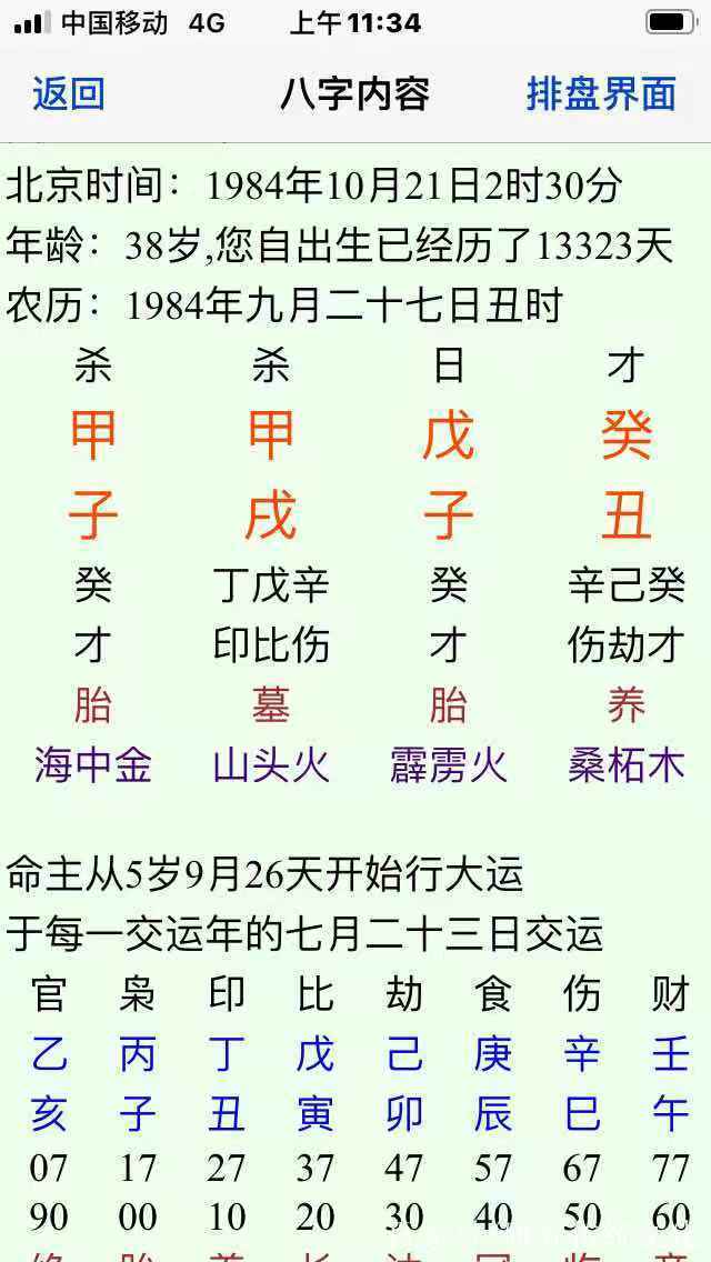八字劫财运，八字弱 财多身弱无比肩劫财