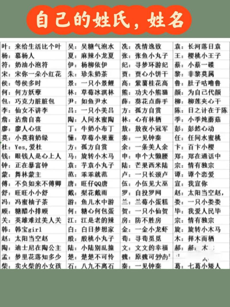 姓名首字配对网名大全男 和晴天配对的情侣网名
