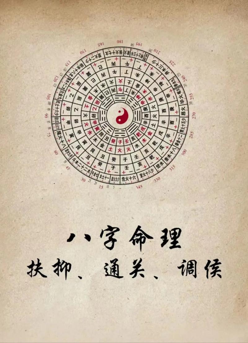 中华四柱预测八字 八字四柱下载
