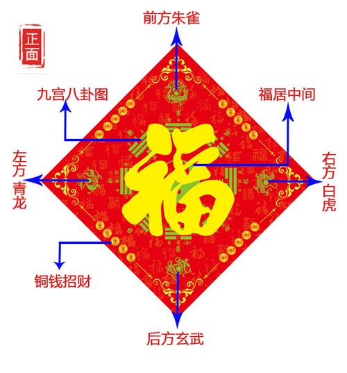 福字八字五行是什么命运 八字五行偏旺的顺口溜