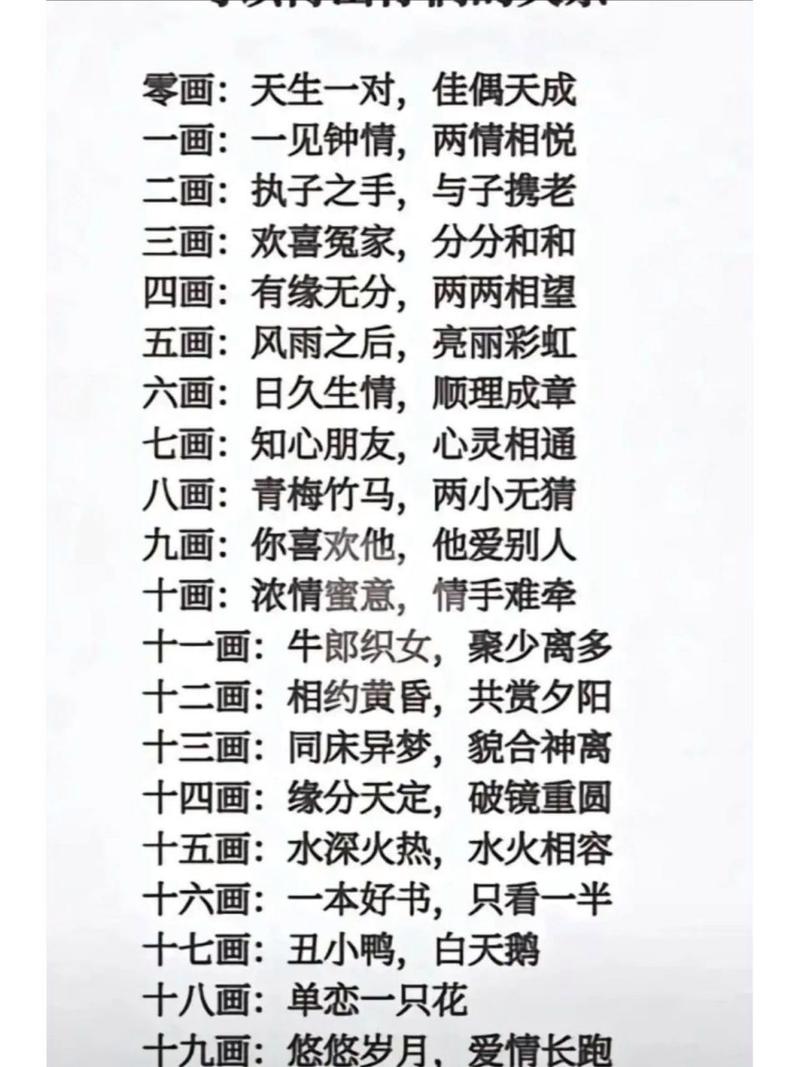 配对缘分姓名 姓名配对软件免费