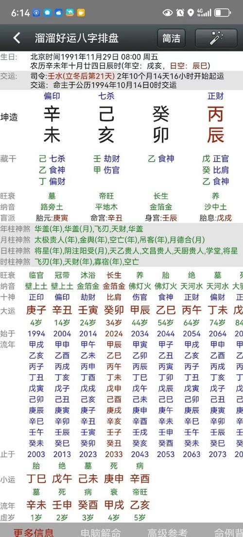 八字流年大运怎么算 大运流年速断秘法公开