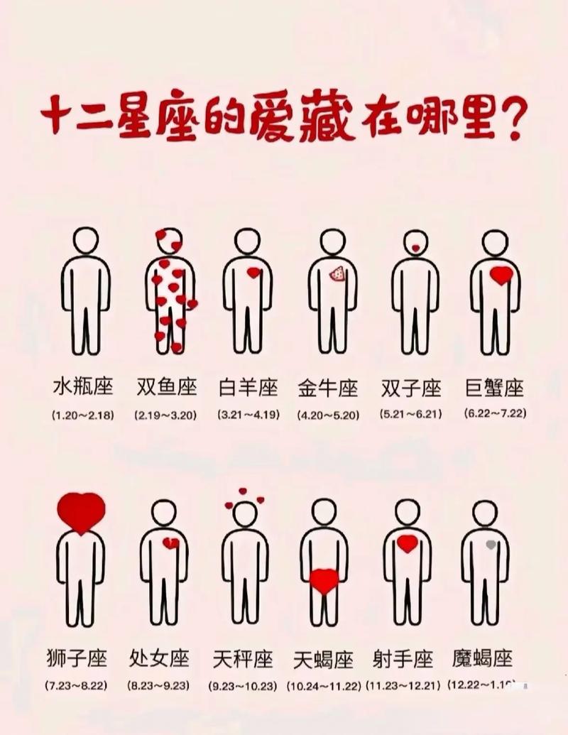 十二星座与天秤座谁更爱情 今日天秤座星座运势