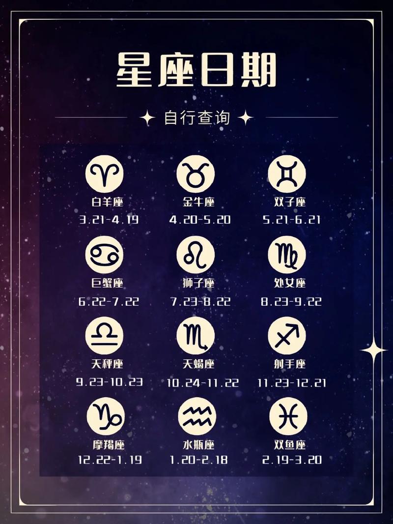 91年6.6是什么星座 91年阳历6月份什么星座