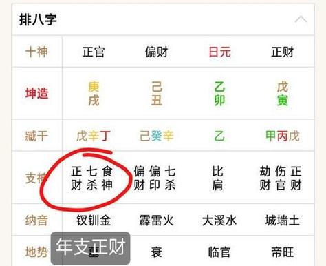 八字带劫财偏财女命运怎么样 命里带偏财和劫财的女人