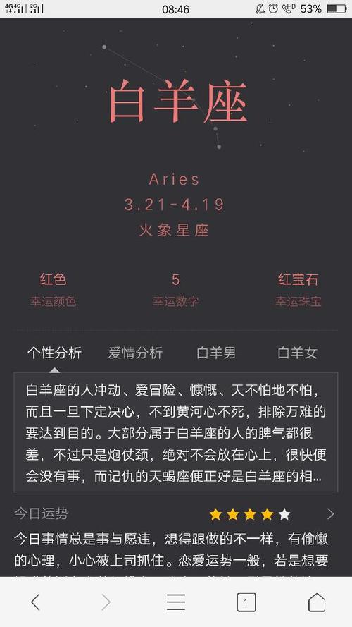 阴历3月25日的星座运势 2022.9.25星座运势