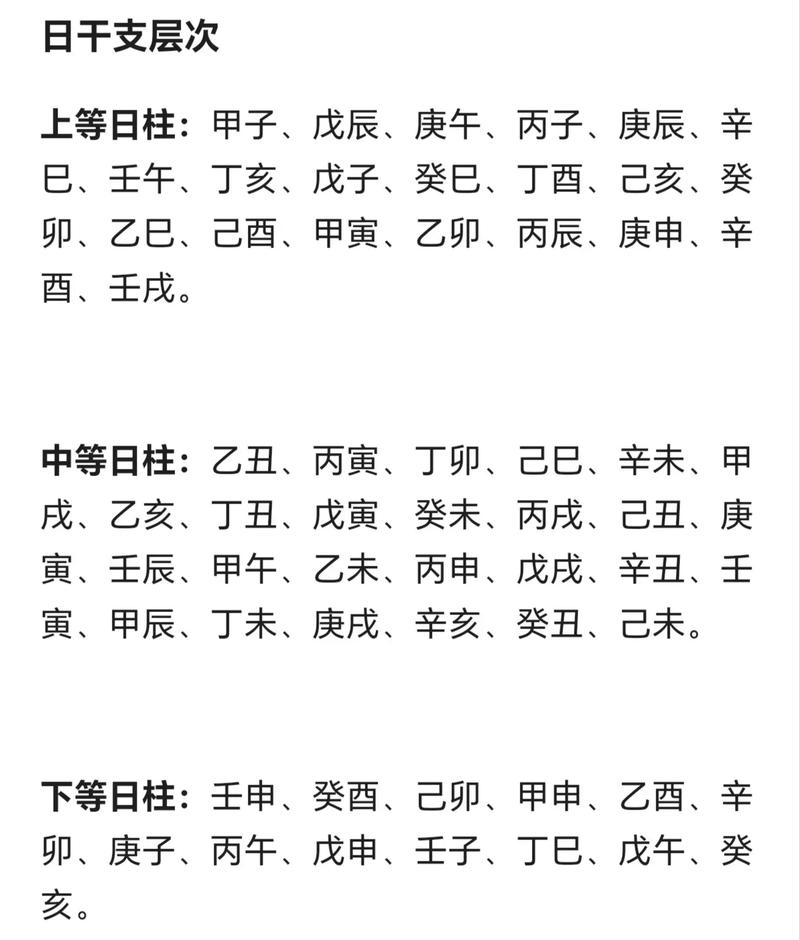 辛未乙酉八字命运 丁丑丙午八字命运