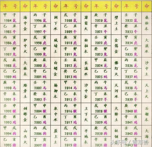 五行八字名字测试打分 刘思妍名字五行寓意打分