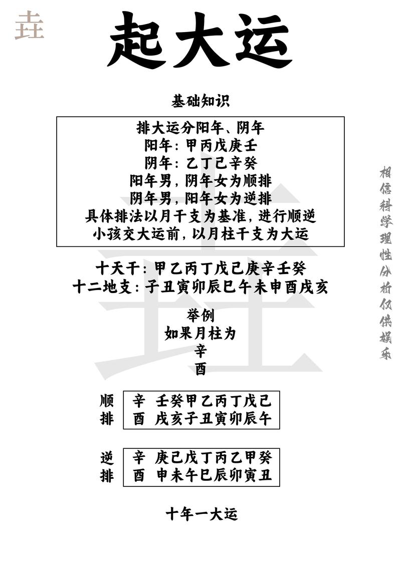 八字的大运重要吗 八字大运是怎么确定的