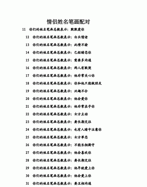 配对姓名姻缘 云南姻缘配对