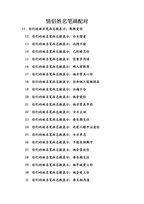名字五格配对测试爱情 五格打分
