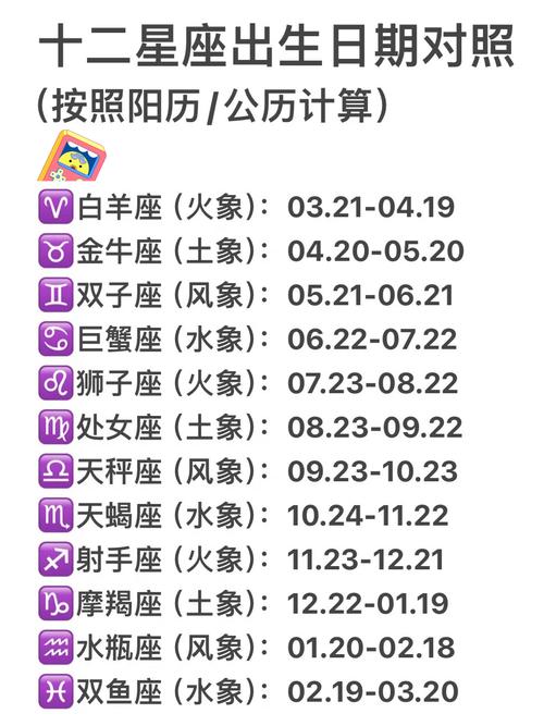 闰六月出生的是什么星座 1984年闰十月鼠是什么星座