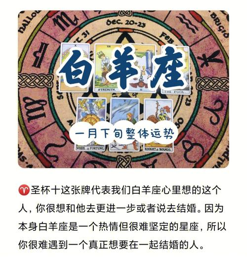 白羊座的男人命运 2025年白羊命运