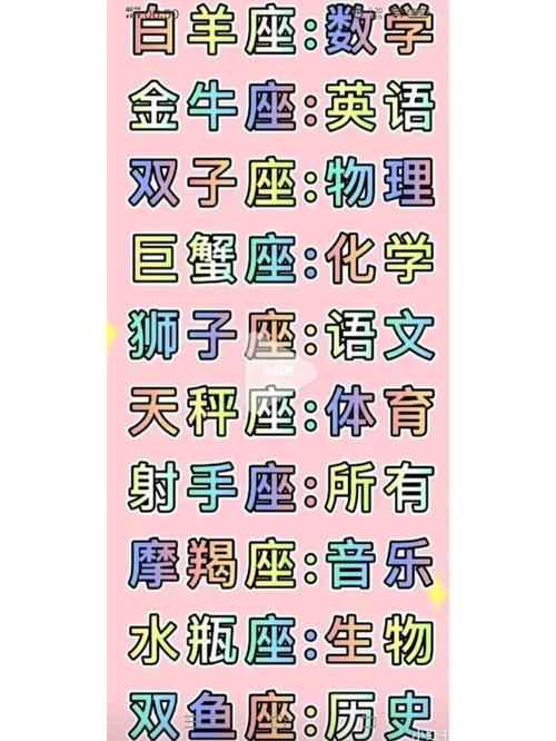 十二星座谁最害怕婆婆离婚 十二星座谁最不想结婚