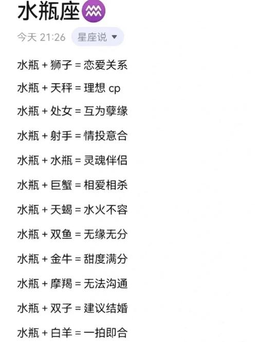 射手摩羯水瓶座配对 摩羯座跟水瓶座配对指数