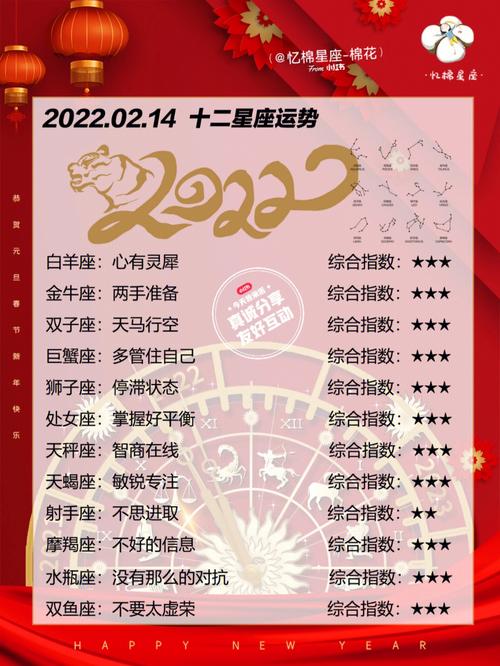 起运晚的星座 app星座最新周运