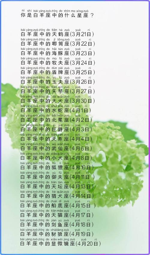 白羊座的贵人是什么星座 白羊一生最大的贵人