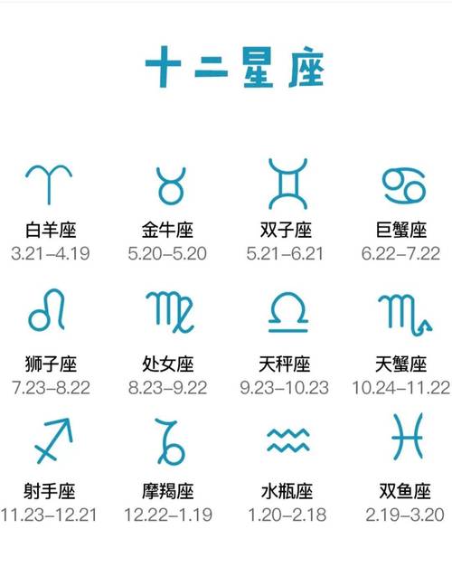 98年月11月是什么星座 正版的十二星座