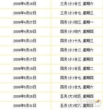 幸运吉日 今日出行是吉日吗