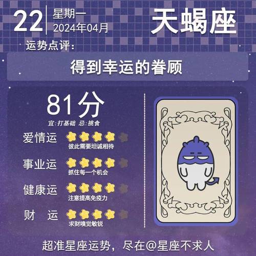 geo星座2025年运势 2025年全年星座整体运势