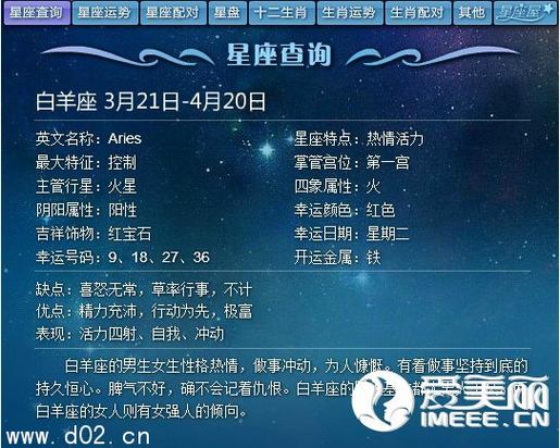 猴白羊座虎年运势 猴在虎年的感情运