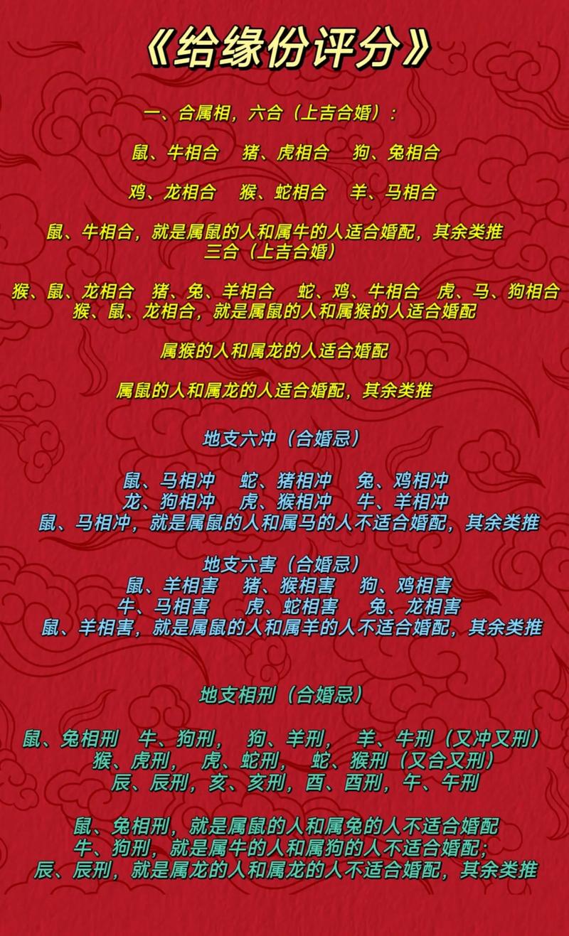 姓名打分八字合婚 姓名配对打分免费版