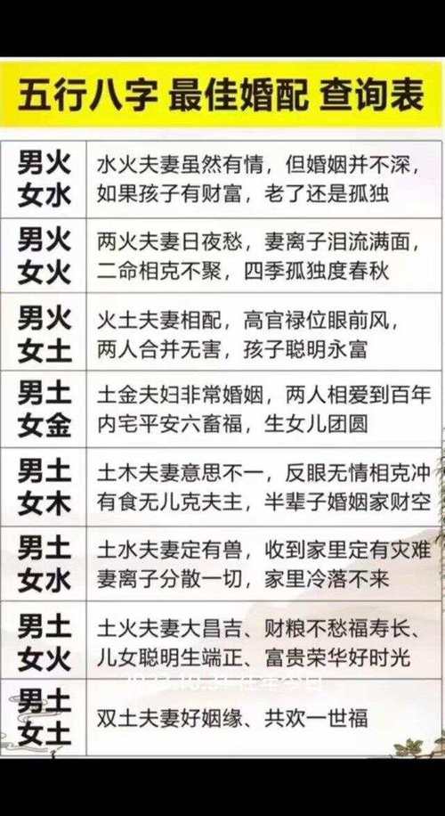 八字测算名字配对准吗 周易生辰八字取名神器