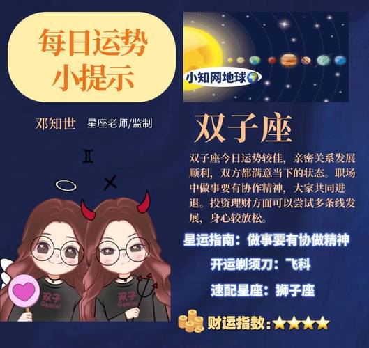 2025年4月15日什么星座 2024.4.15什么星座