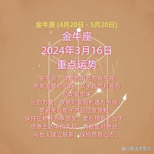 金牛座今日考试运势好吗 金牛座下周考试运