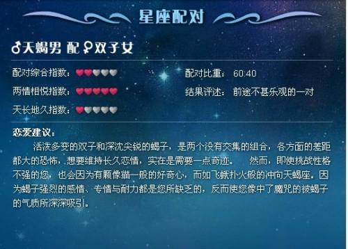 双子女找天蝎座男配对指数 天蝎座男生双子女生做夫妻合适吗