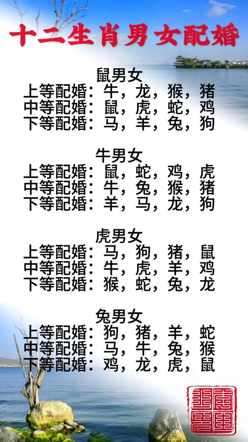 生肖图片姓名配对女孩子 夫妻感情长长久久的3大生肖配对