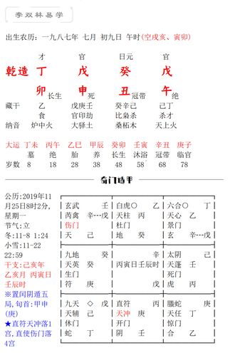 八字判断戴孝的大运 从八字哪里看要戴重孝