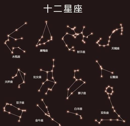 赌钱运气最好的星座 小乖麻星座运势